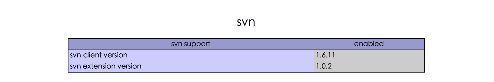 php_svn.jpg